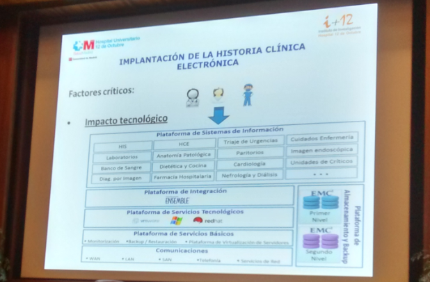Evento Innovación en Salud - 2015 InnovacionSalud3--