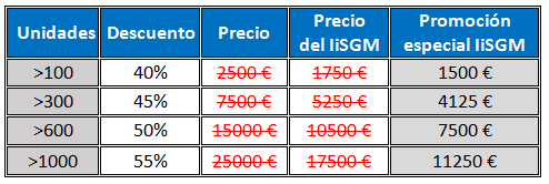 tabla